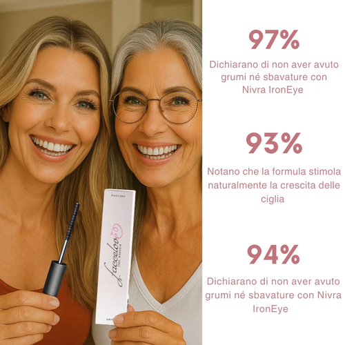 Nivra IronEye – Mascara naturale, allungante & rinforzante